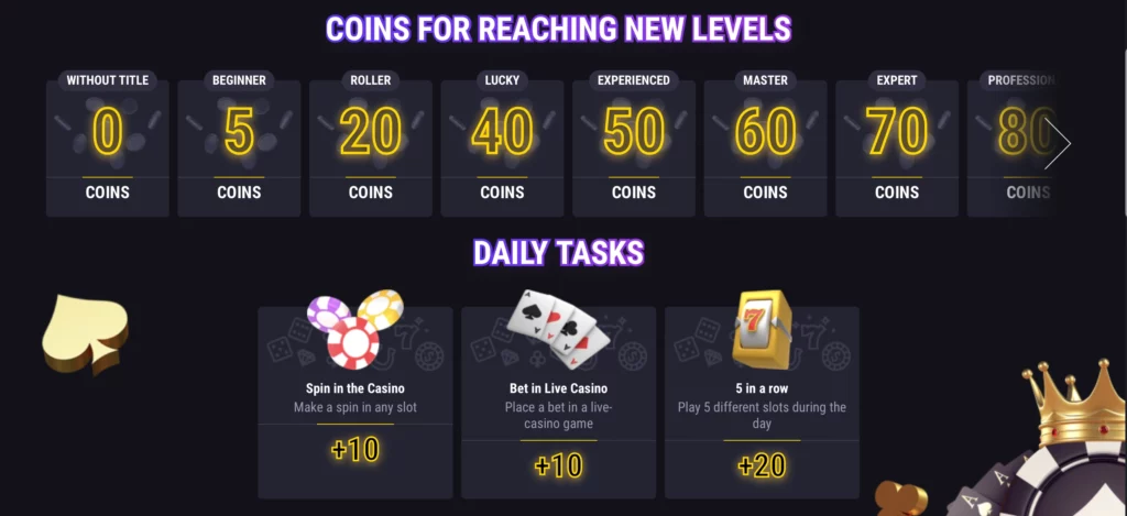 Leveling Up and Unlocking Perks